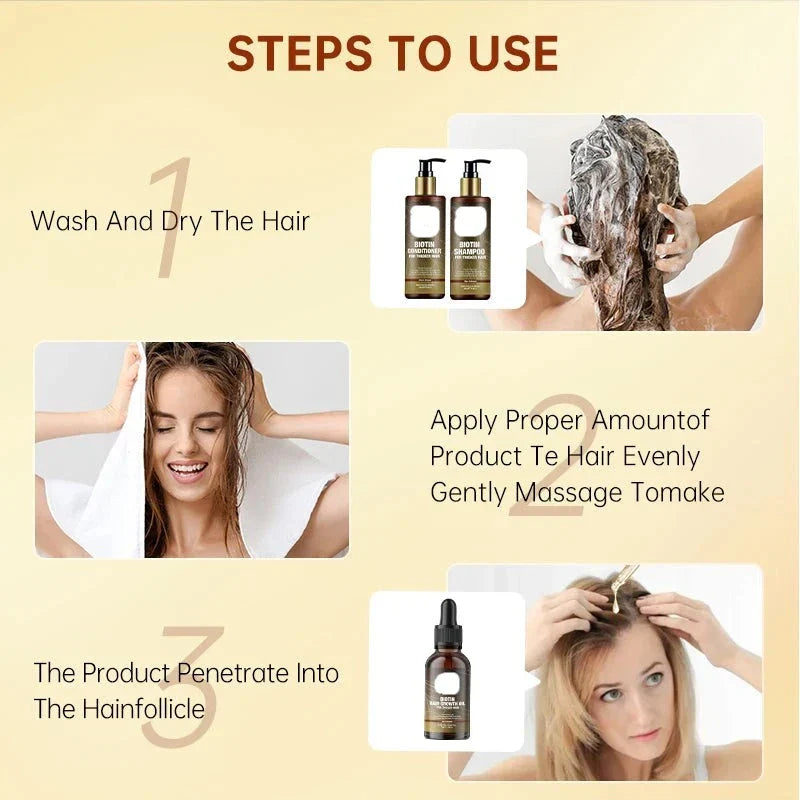 Fast Hair Growth Treatment